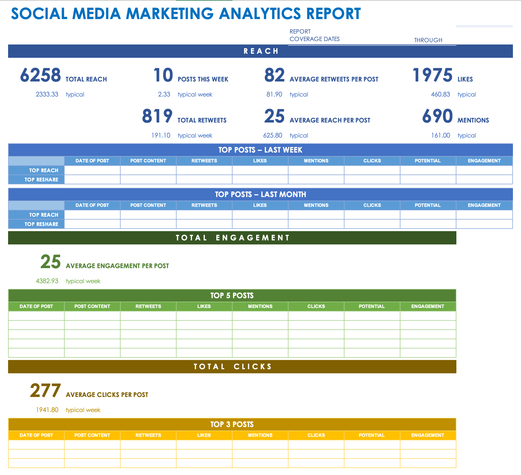 Social Media Marketing Analytics Report Template