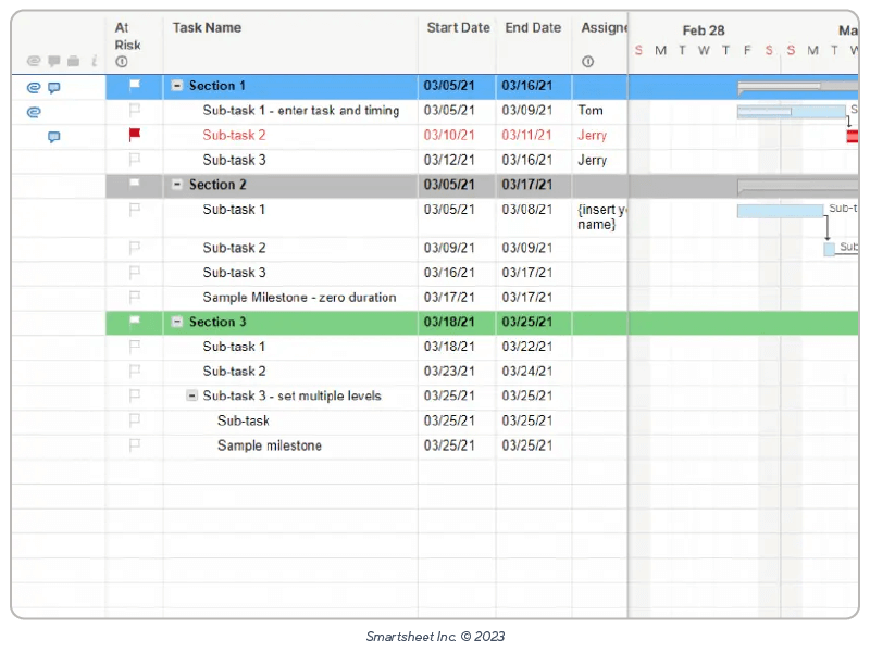 Free Project Management Templates