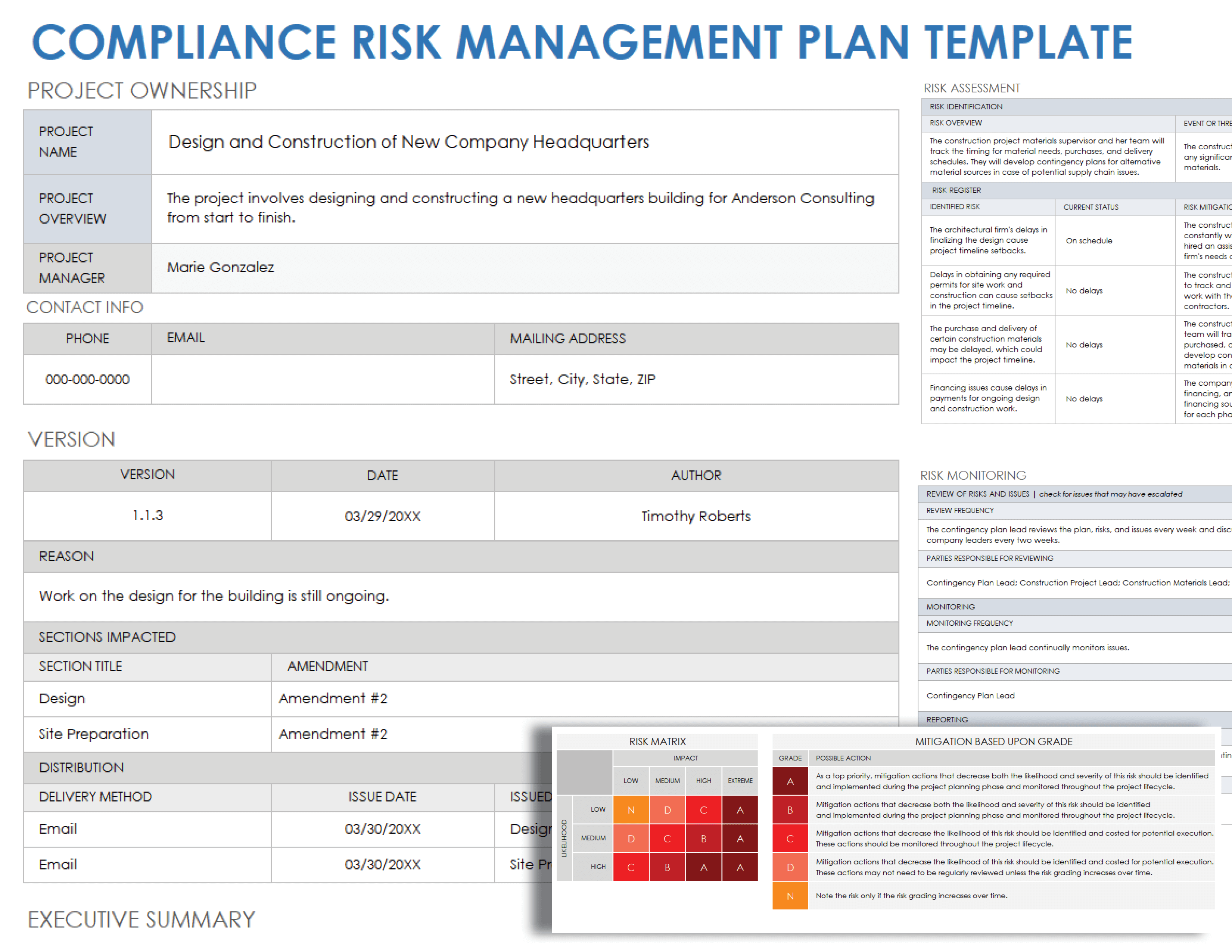 Compliance Risk Management Plan Template