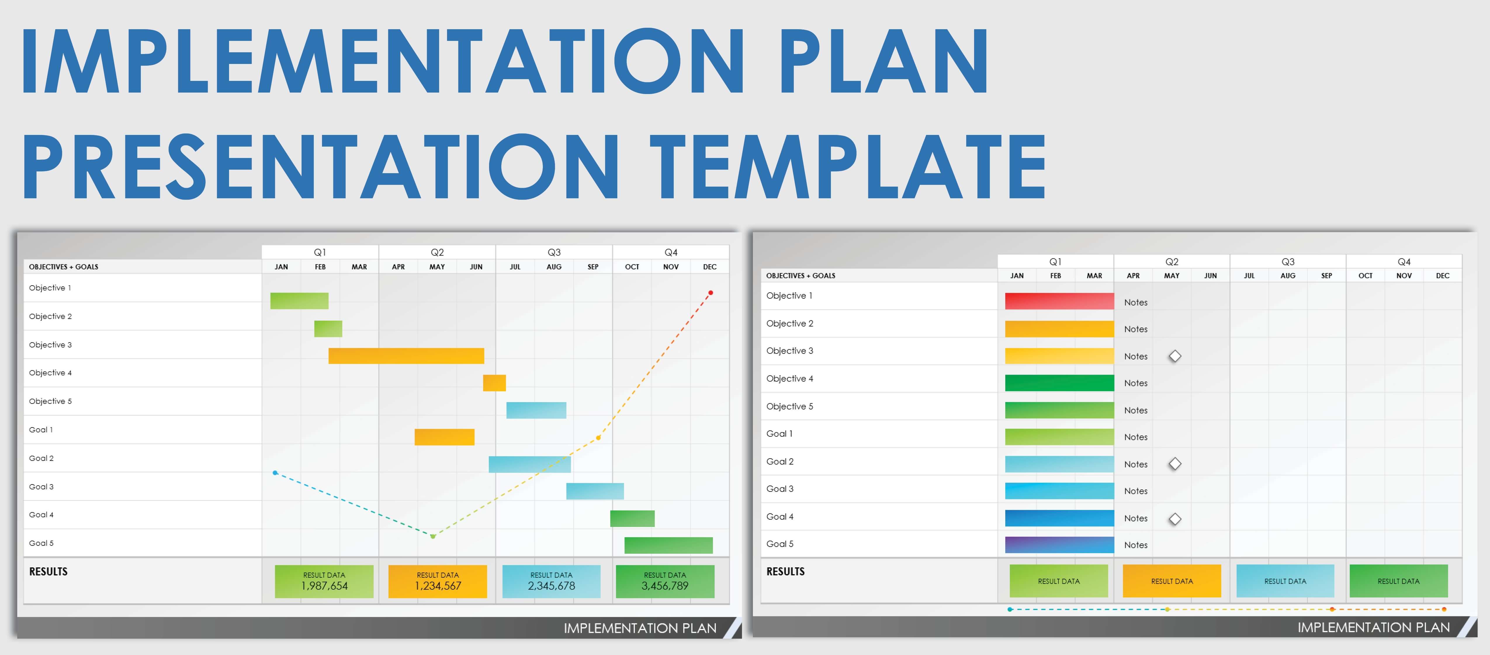Implementation Plan Presentation Template