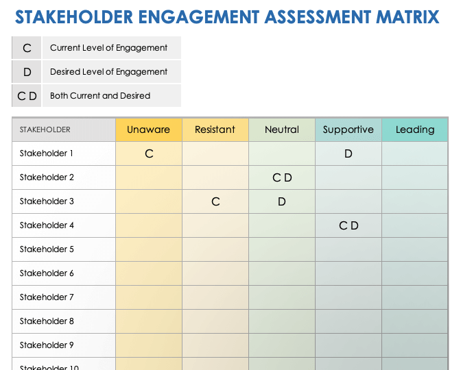 Stakeholder Engagement Assessment Matrix Template