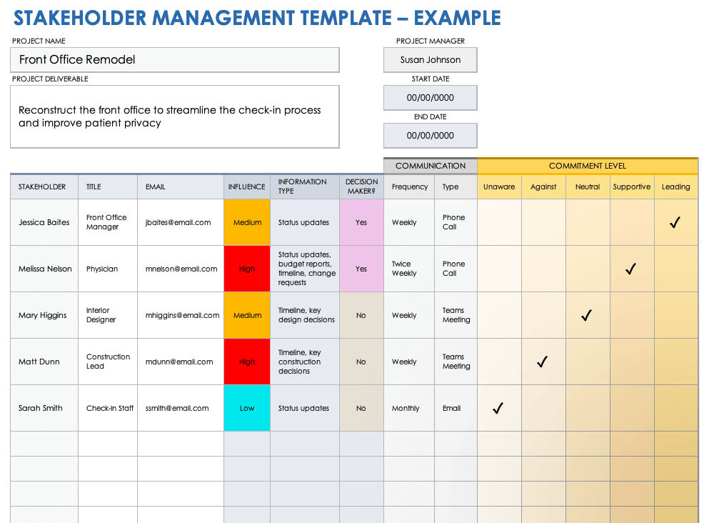 Stakeholder Management Example Template