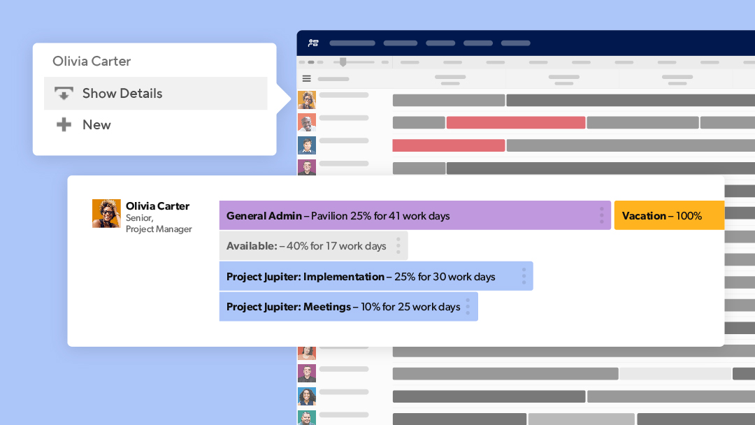 Aumente o desempenho da equipe e agilize a execução dos projetos com os novos recursos de monitoramento da carga de trabalho no Smartsheet