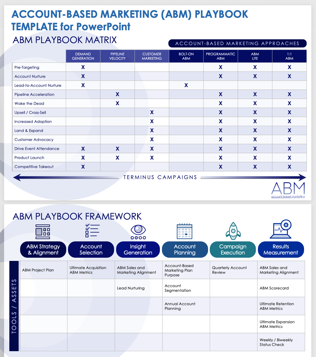 Account Based Marketing ABM Playbook Template