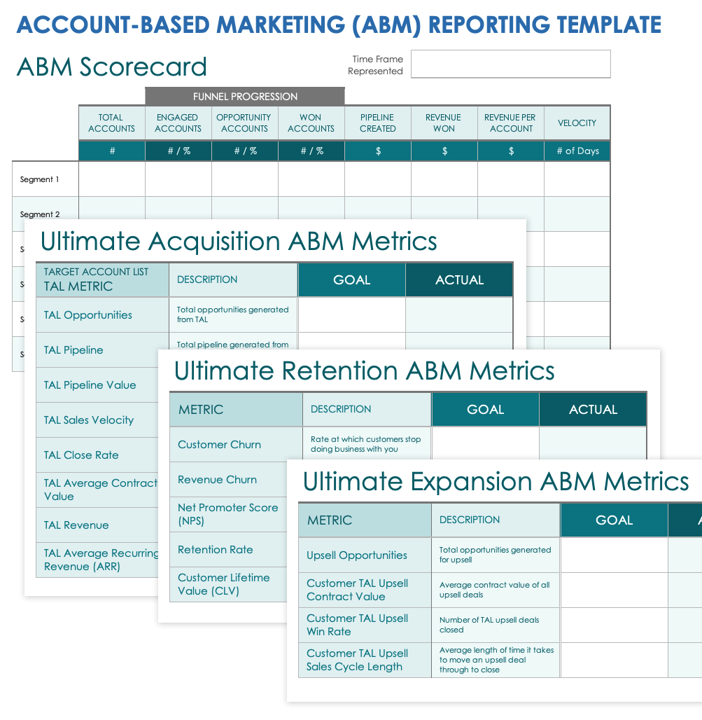 Account Based Marketing ABM Reporting Template