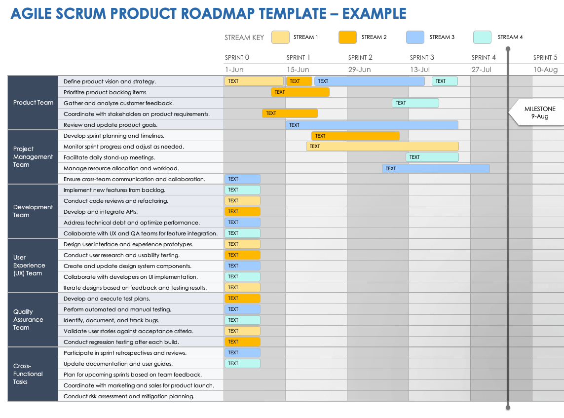 Agile Scrum Product Roadmap Example Template