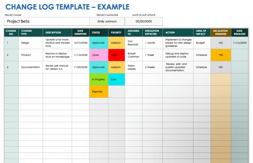 Change Log Example Template