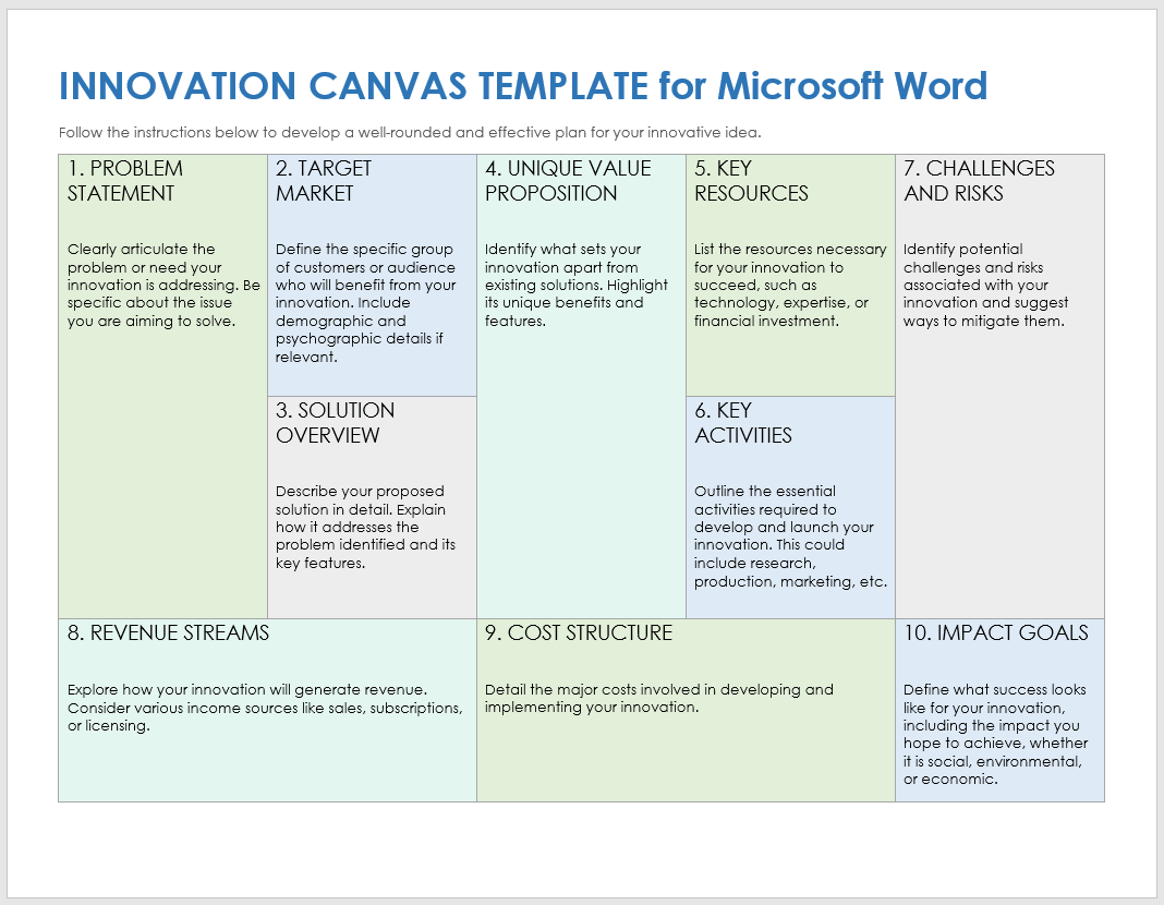 Innovation Canvas Template for Microsoft Word