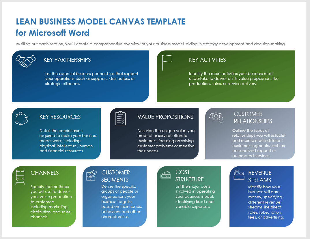 Lean Business Model Canvas Template for Microsoft Word
