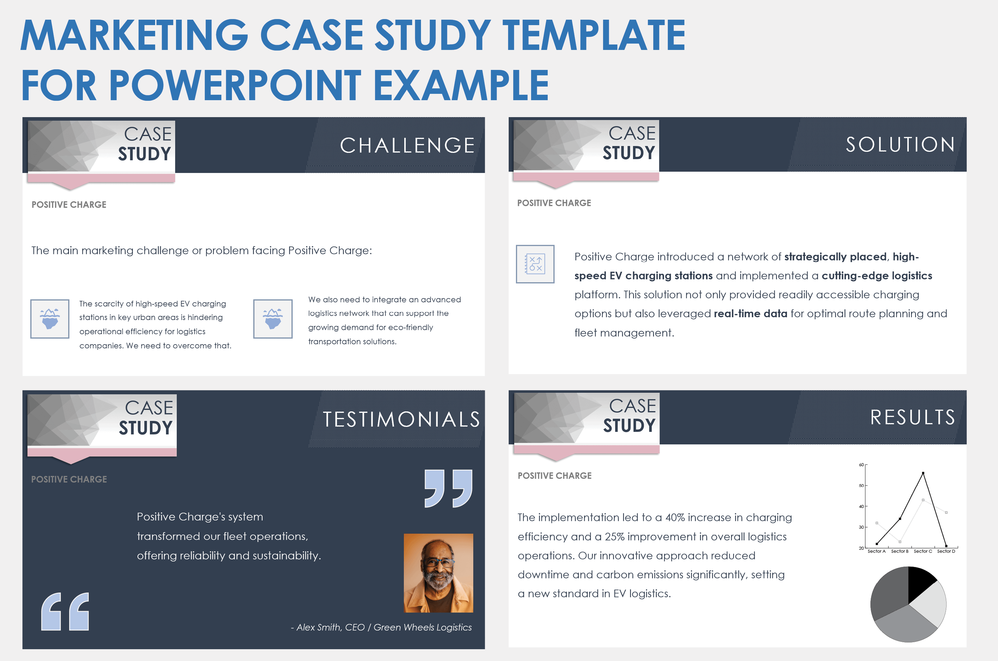 Marketing Case Study Example Template PowerPoint
