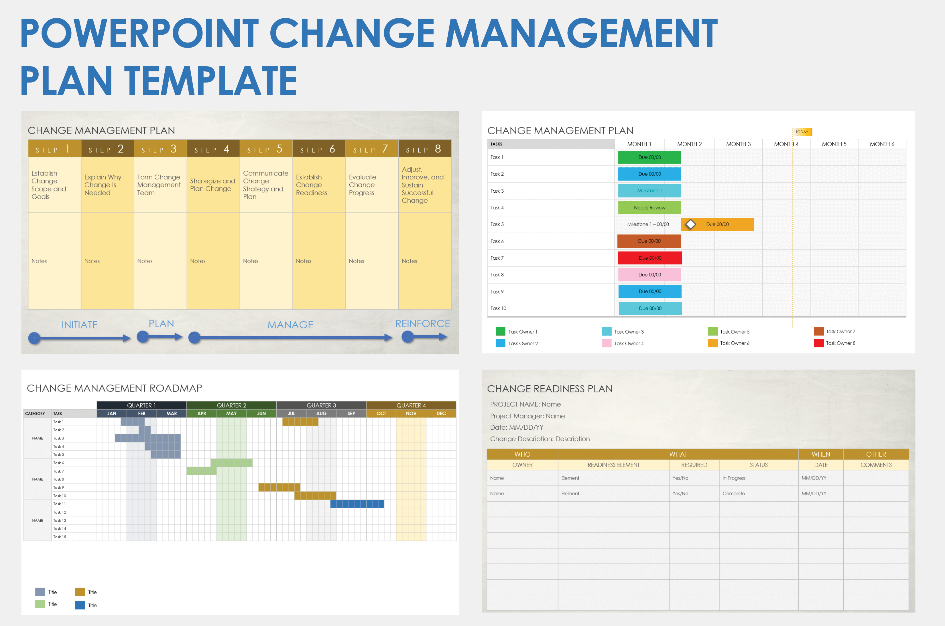 Change Management Plan Template PowerPoint