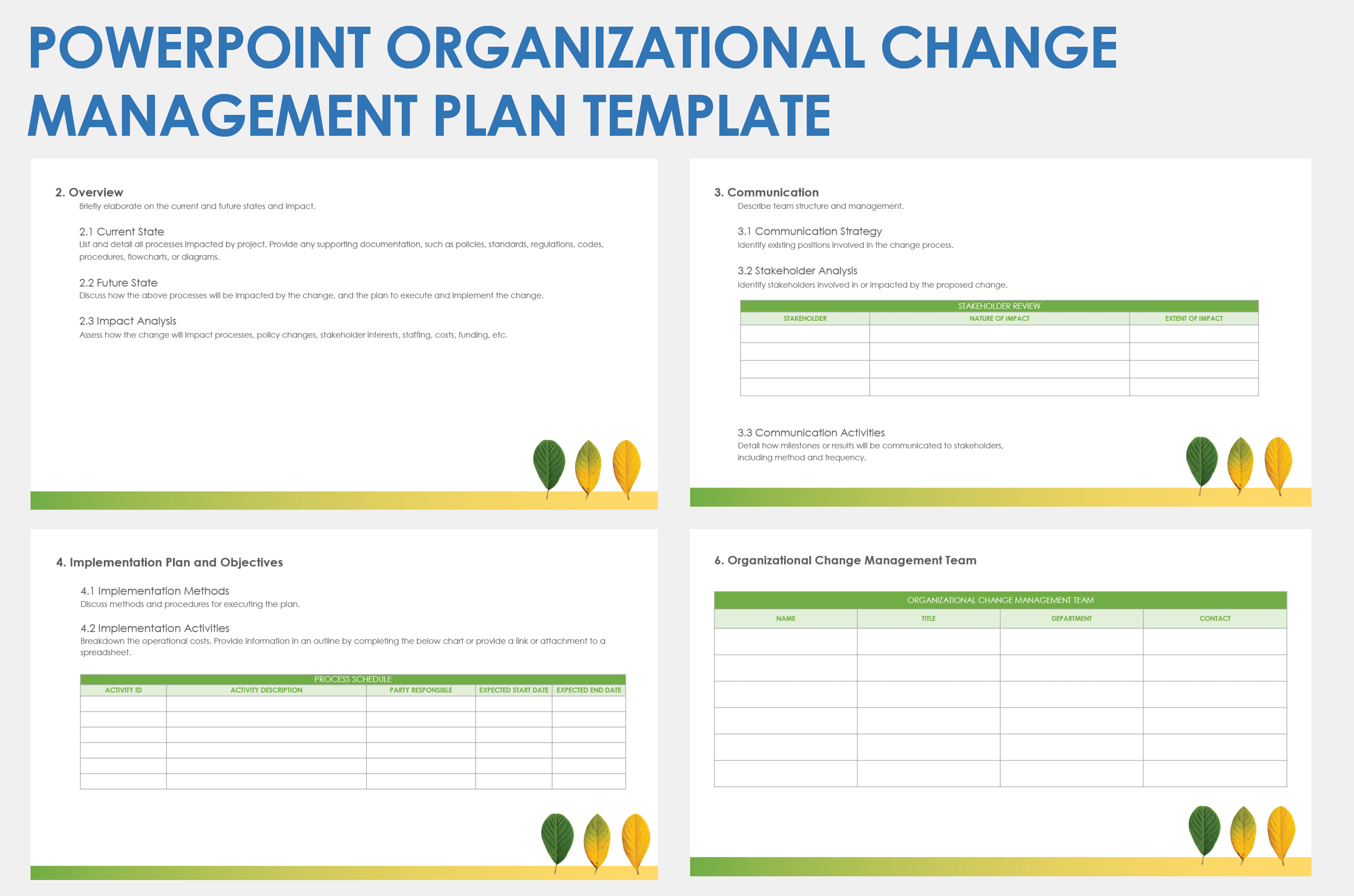 Organizational Change Management Plan Template PowerPoint
