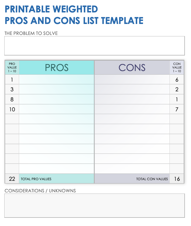Printable Weighted Pros and Cons List Template