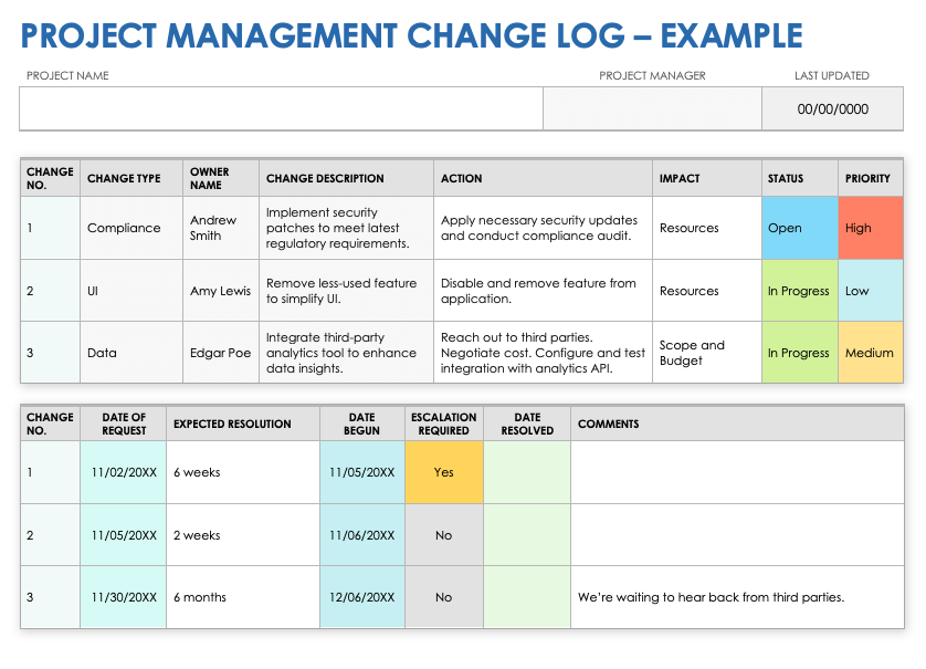 Project Management Change Log Example Template