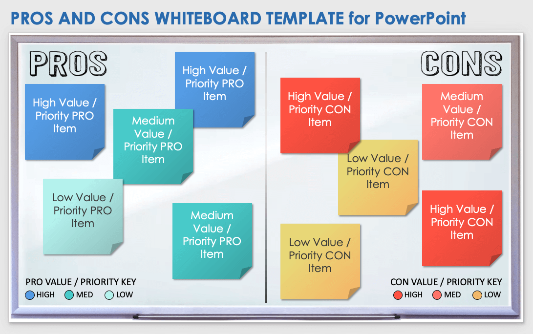 Pros and Cons Whiteboard Template Powerpoint