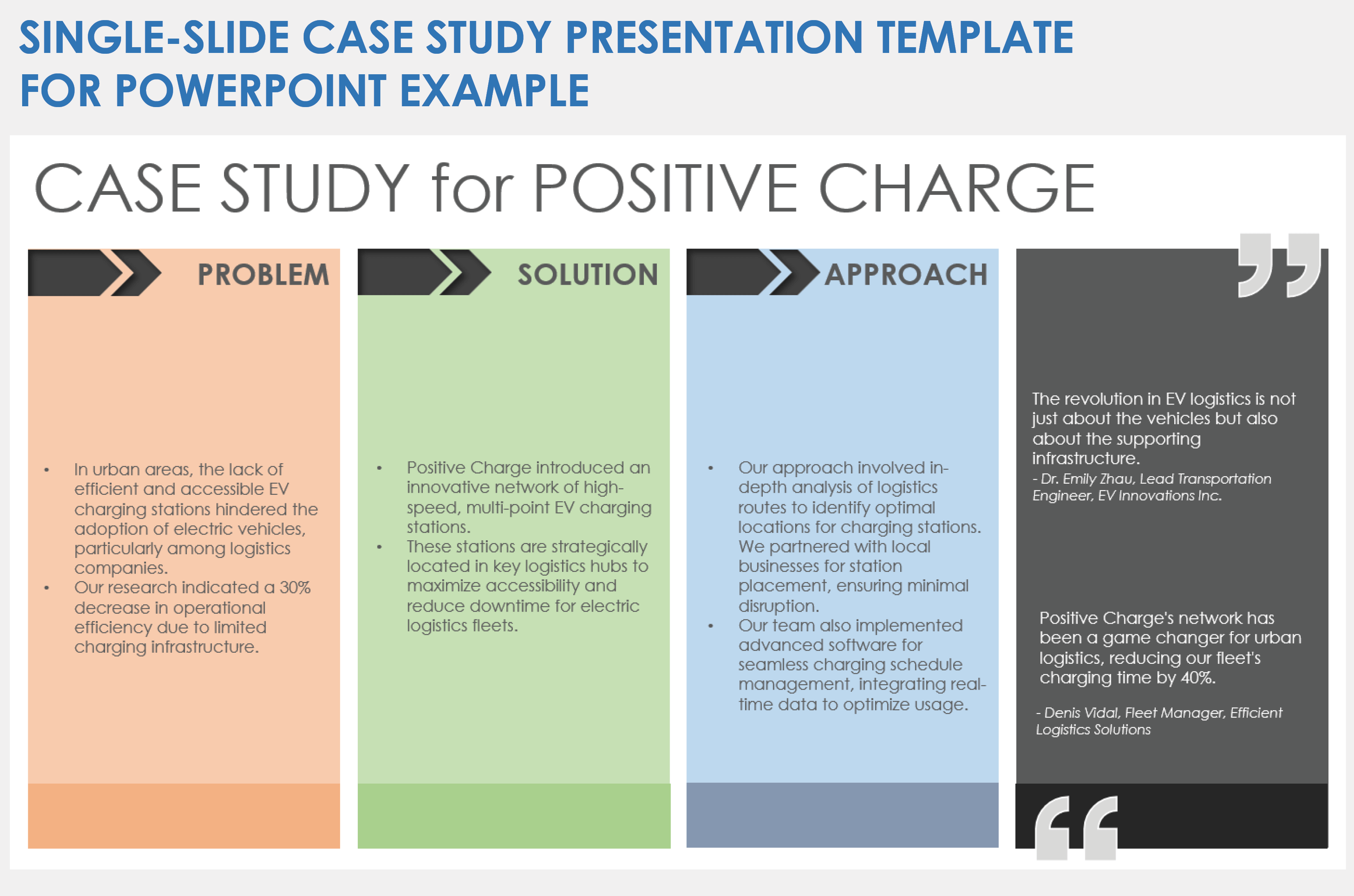 Single-Slide Case Study Presentation Example Template PowerPoint