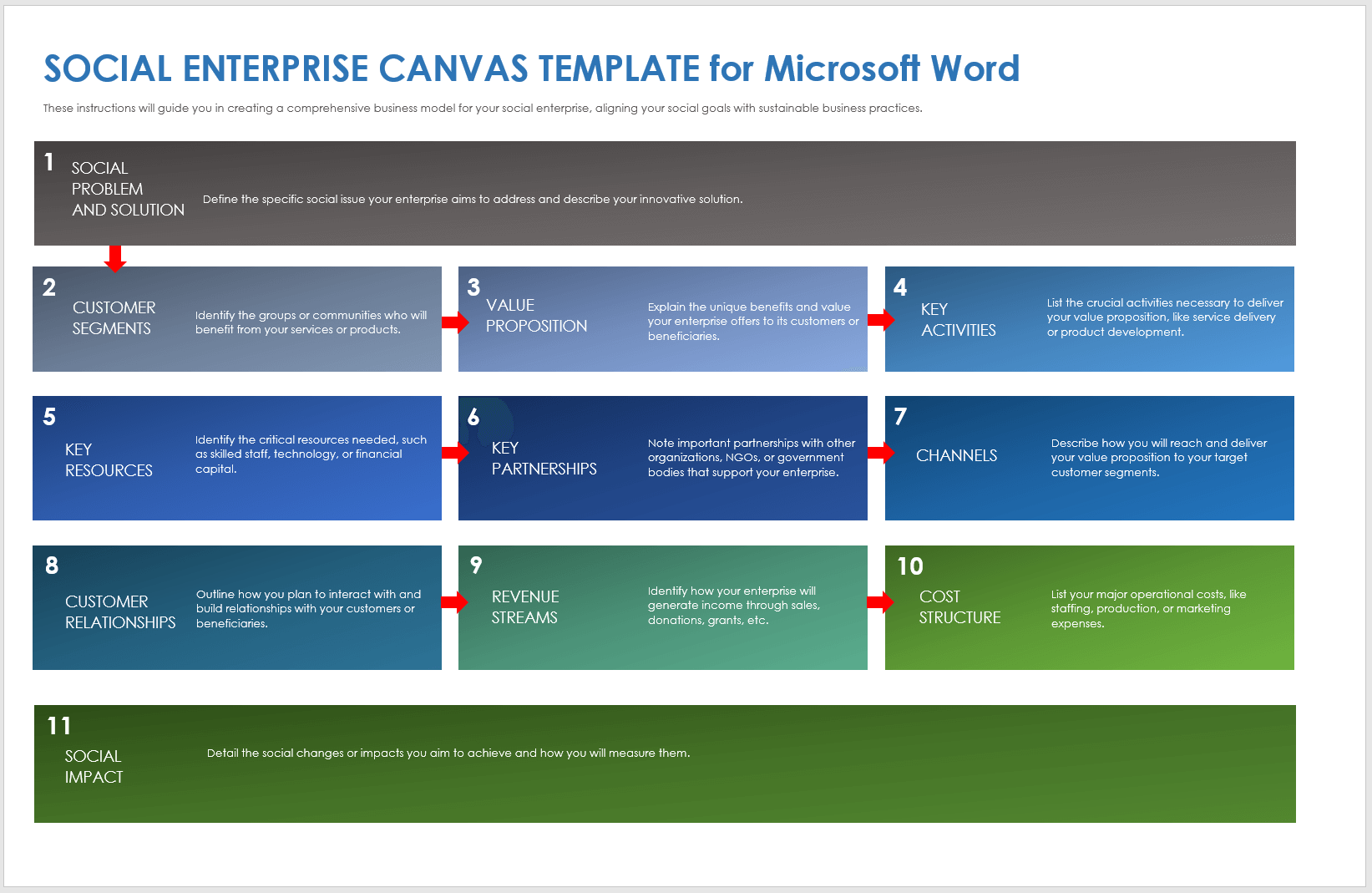 Social Enterprise Canvas Template for Microsoft Word