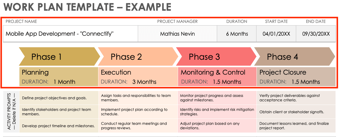 Work Plan Example Phases