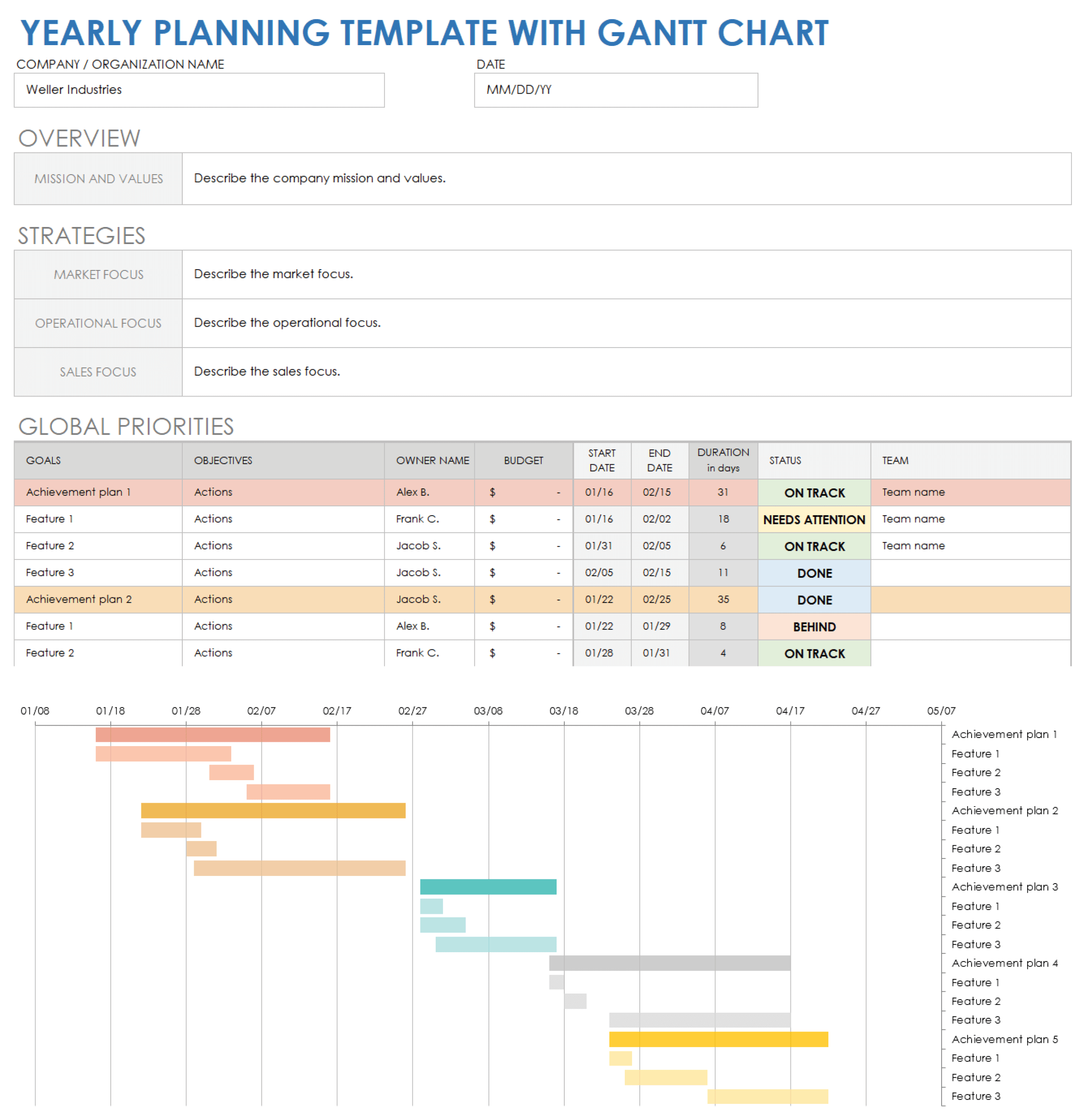 Yearly Planning Template with Gantt Chart