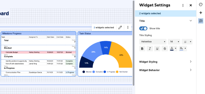 Two widgets are selected on a dashboard — task status and milestone progress. A "widget settings" window is open on the righthand side that shows the user editing both widgets simultaneously.