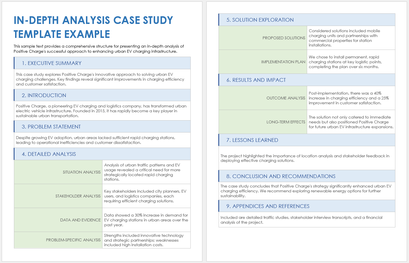In-Depth Analysis Case Study Example Template
