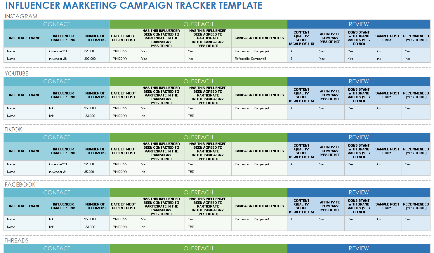 Influencer Marketing Campaign Tracker Template