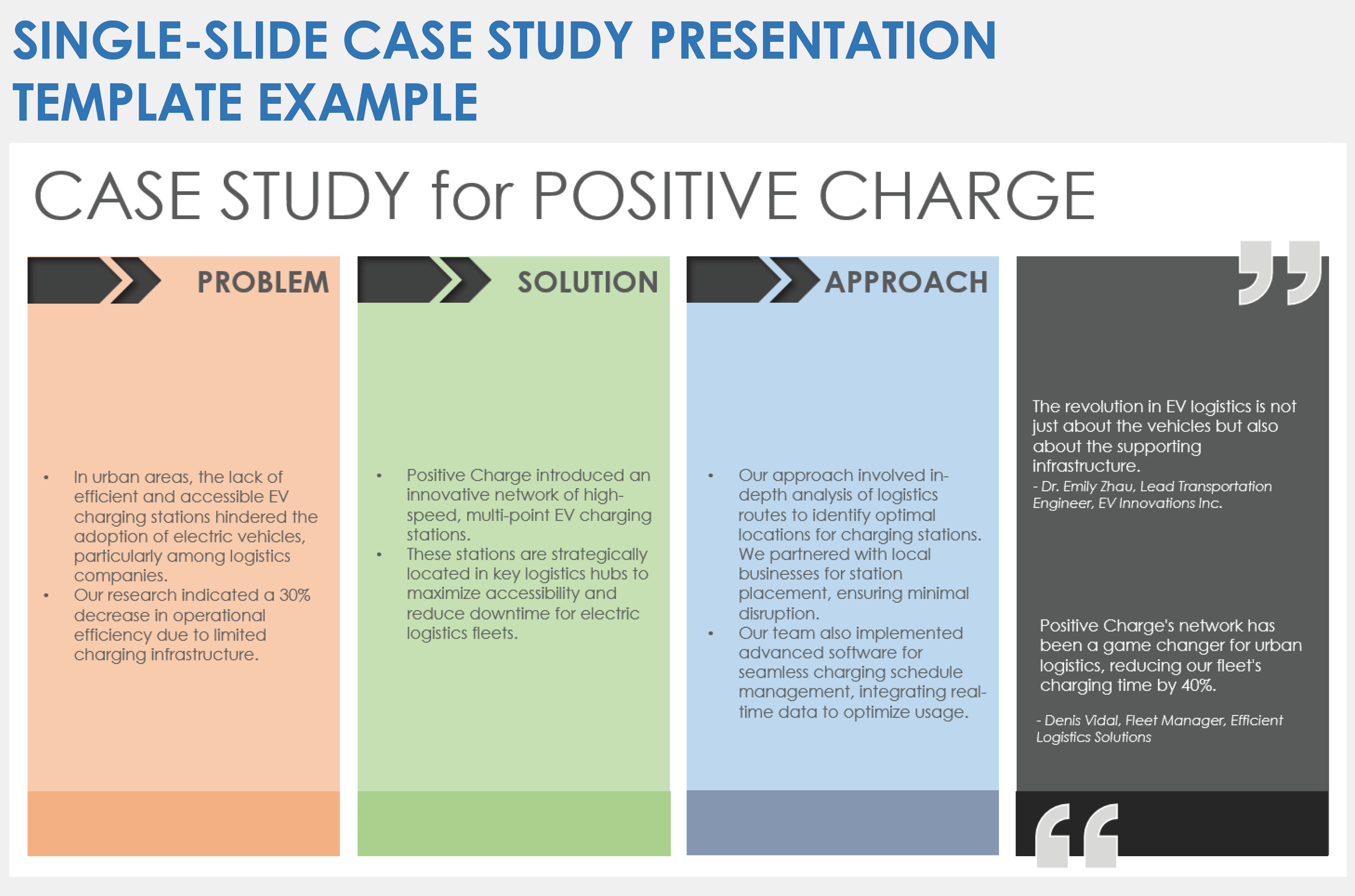 Single-Slide Case Study Presentation Example Template