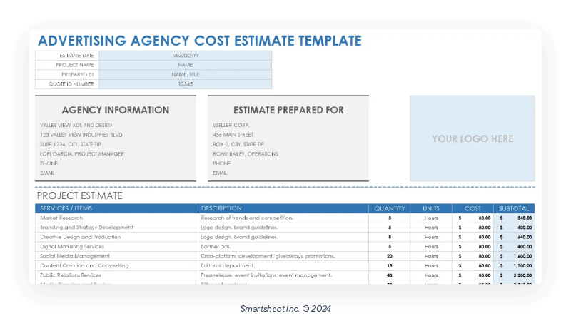 advertising agency cost estimate template