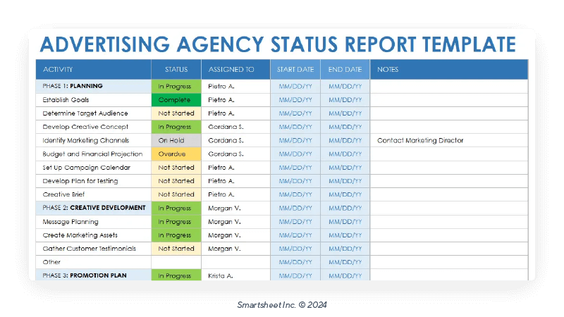 advertising agency status report template