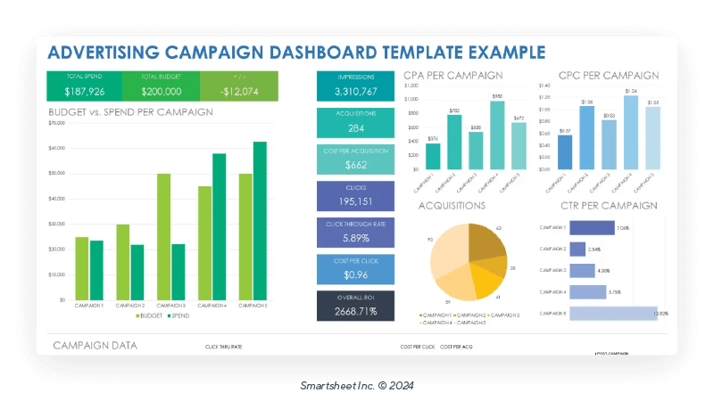 advertising agency dashboard template