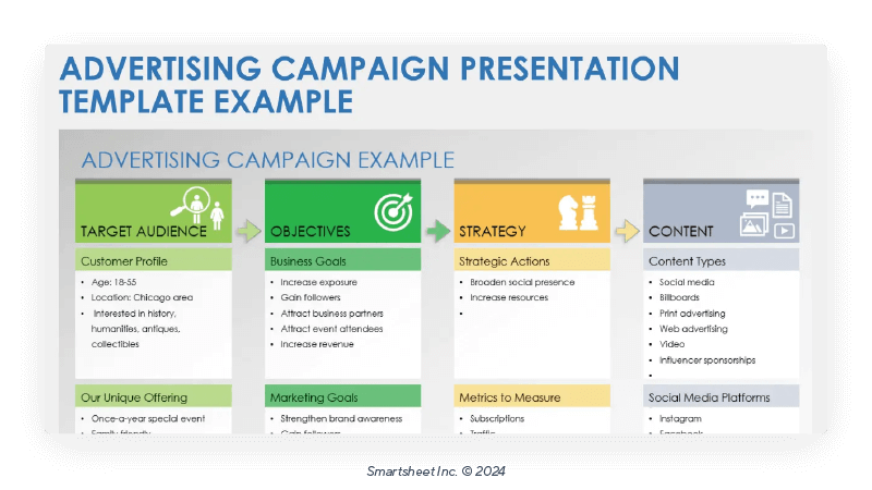 advertising agency campaign presentation template with example data