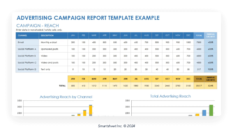 advertising agency monthly client report excel template