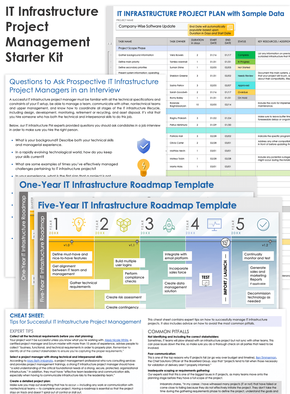IT Infrastructure Project Management Starter Kit