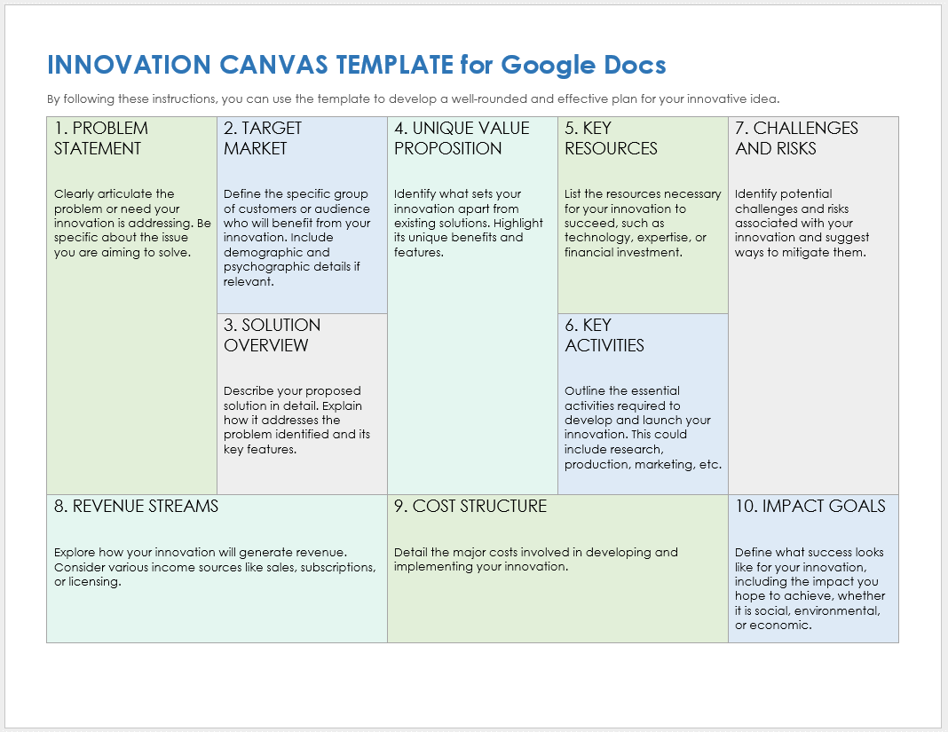 Innovation Canvas Template for Google Docs