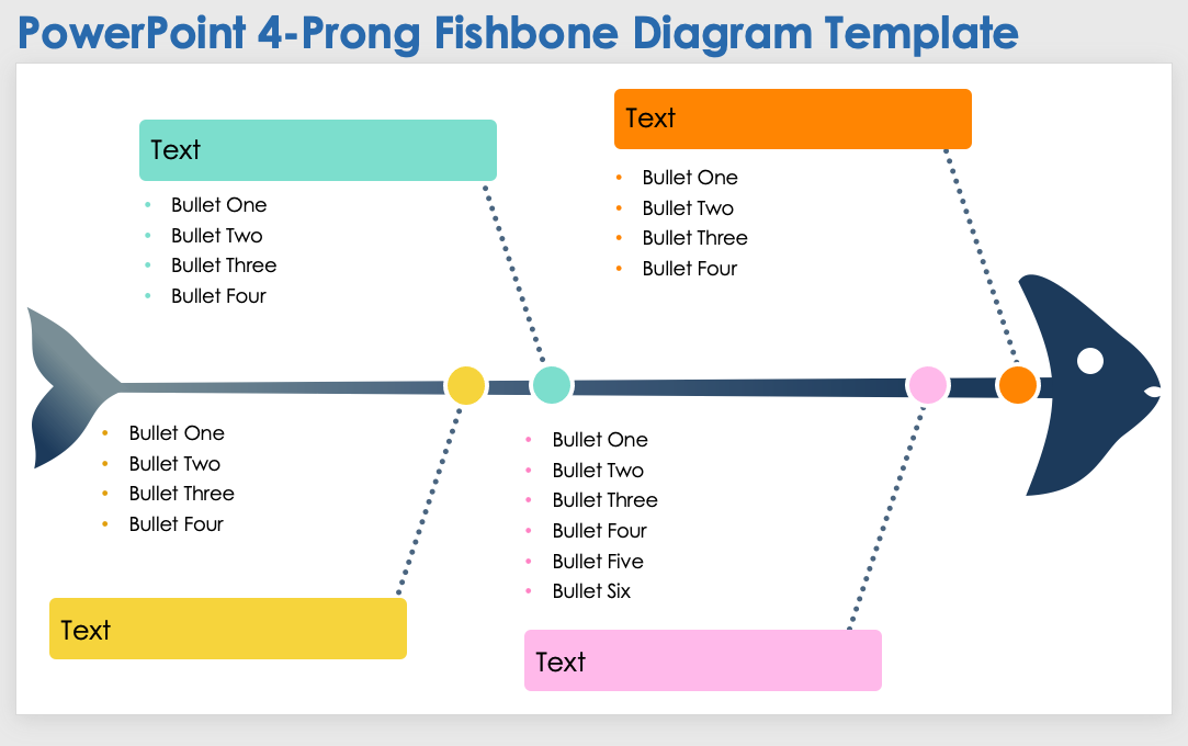 PowerPoint 4 Prong Fishbone Diagram Template