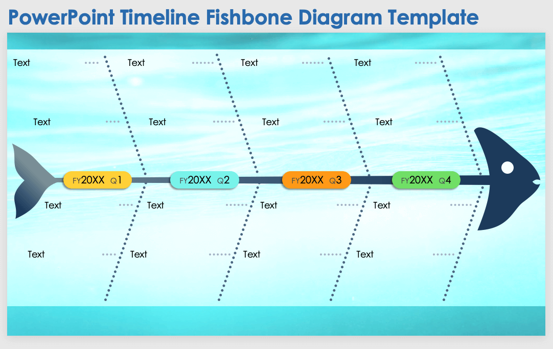 Timeline Fishbone Diagram Template