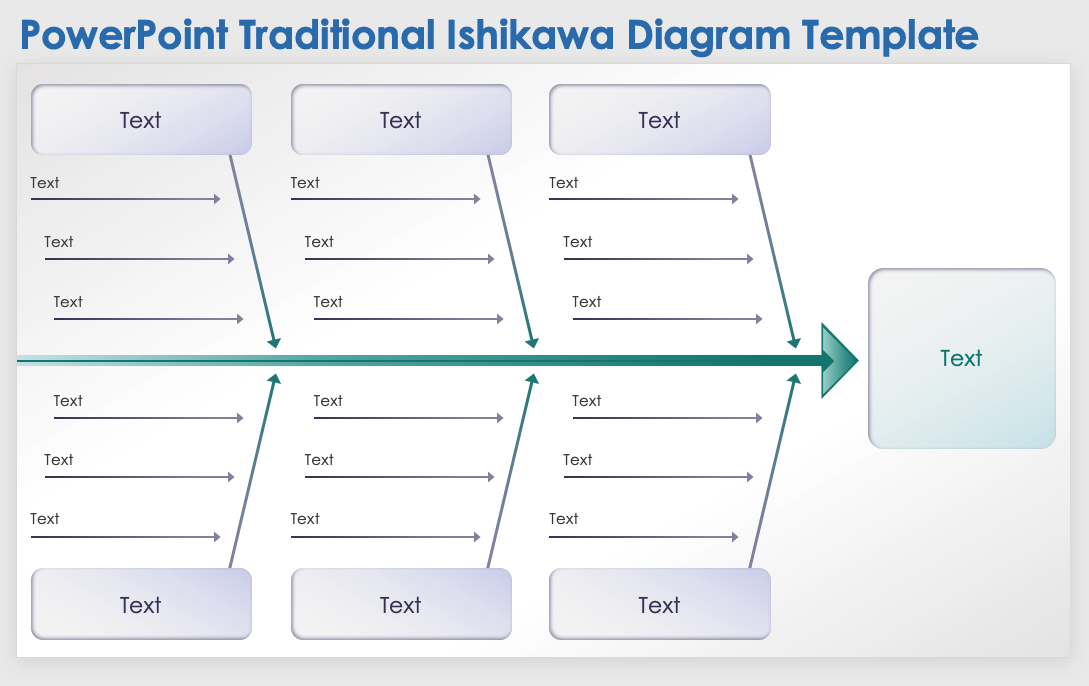 Traditional Ishikawa Diagram Template