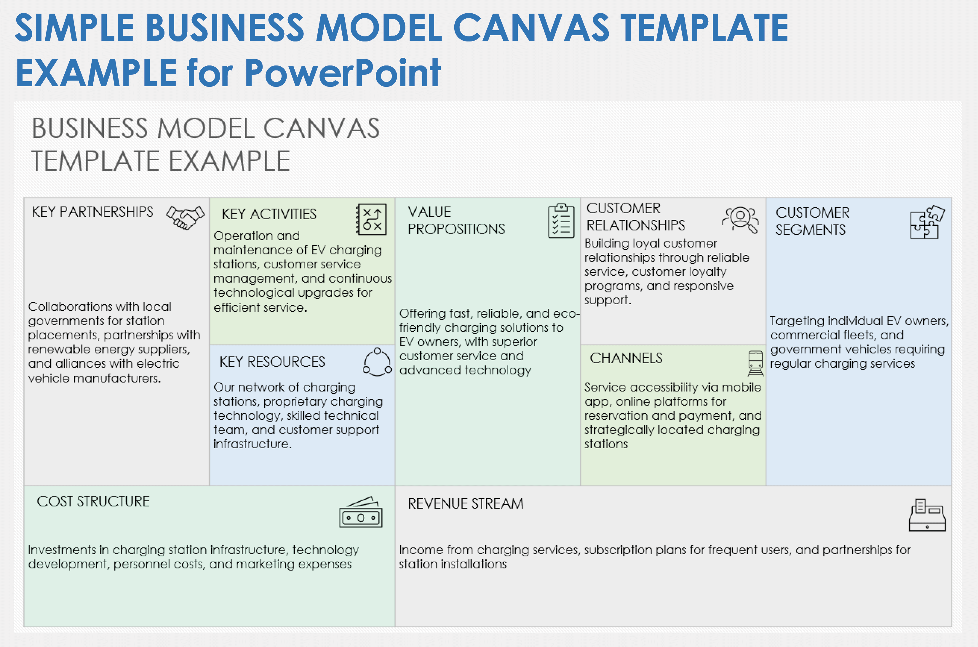 Simple Business Model Canvas Template for Powerpoint