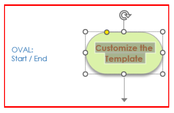 Basic flowchart template excel customize template date