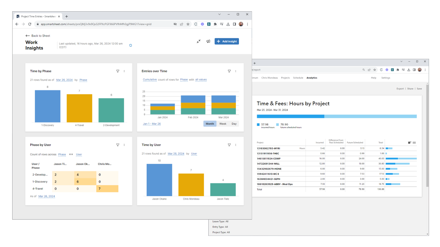 Boost Your Smartsheet ROI with Resource Management Data Sync