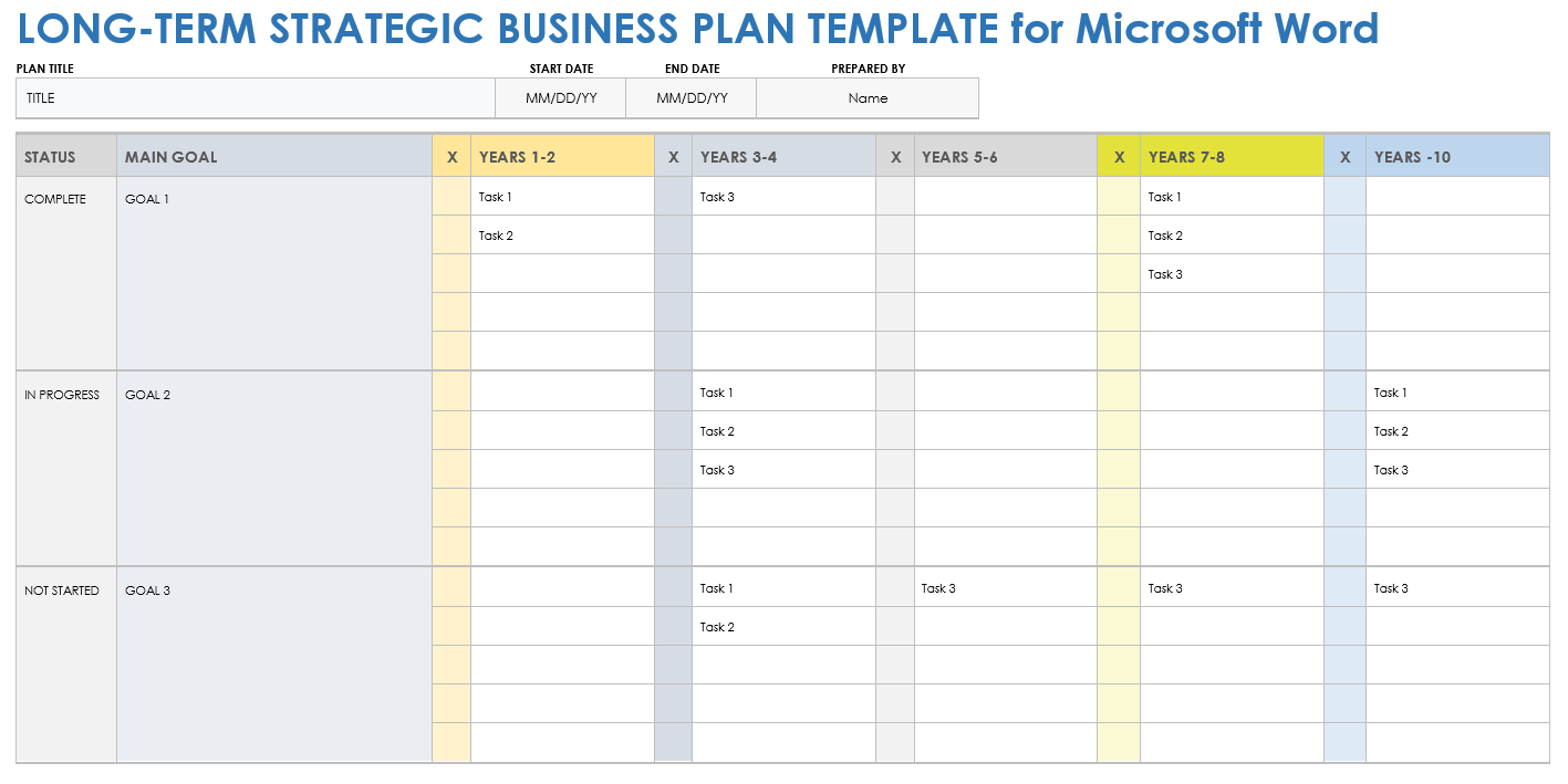 Long Term Strategic Business Plan Template for Microsoft Word
