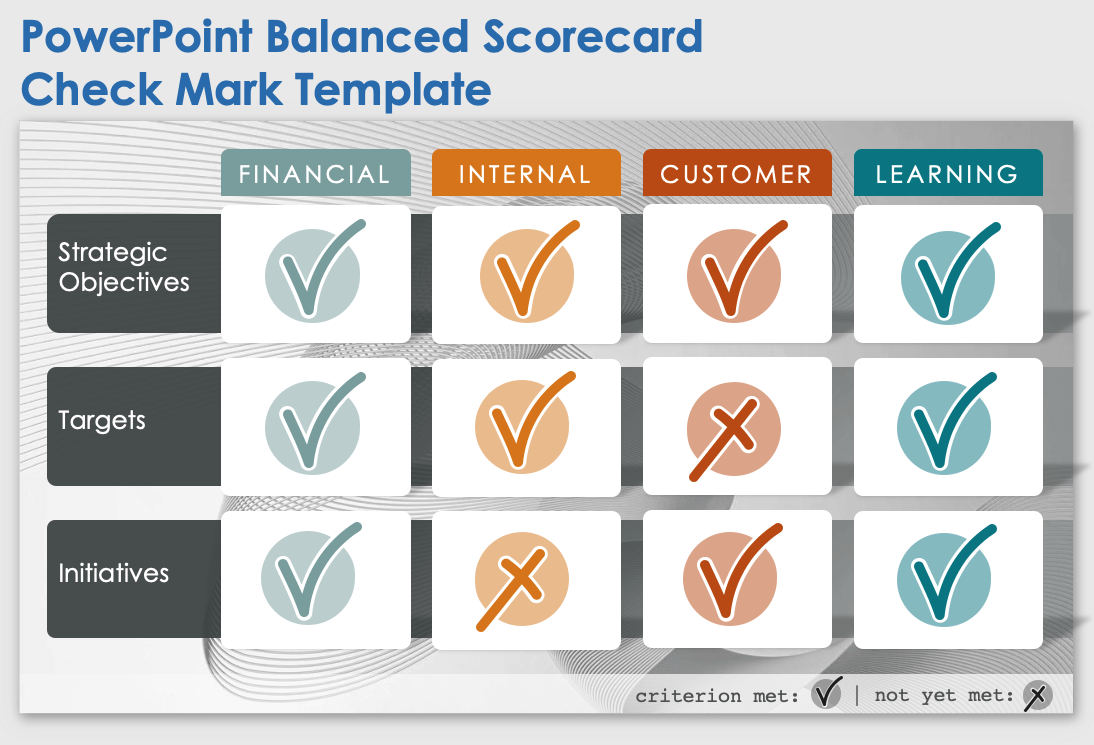 PowerPoint Balanced Scorecard Check Mark Template