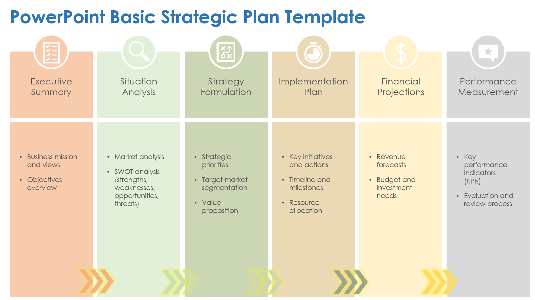 PowerPoint Basic Strategic Plan Template