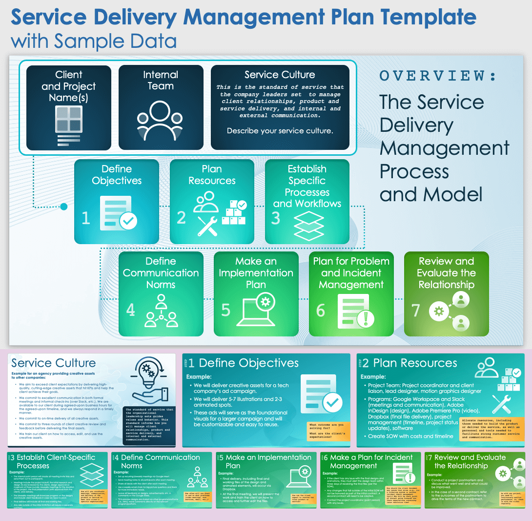 Service Delivery Management Plan Template with Sample Data