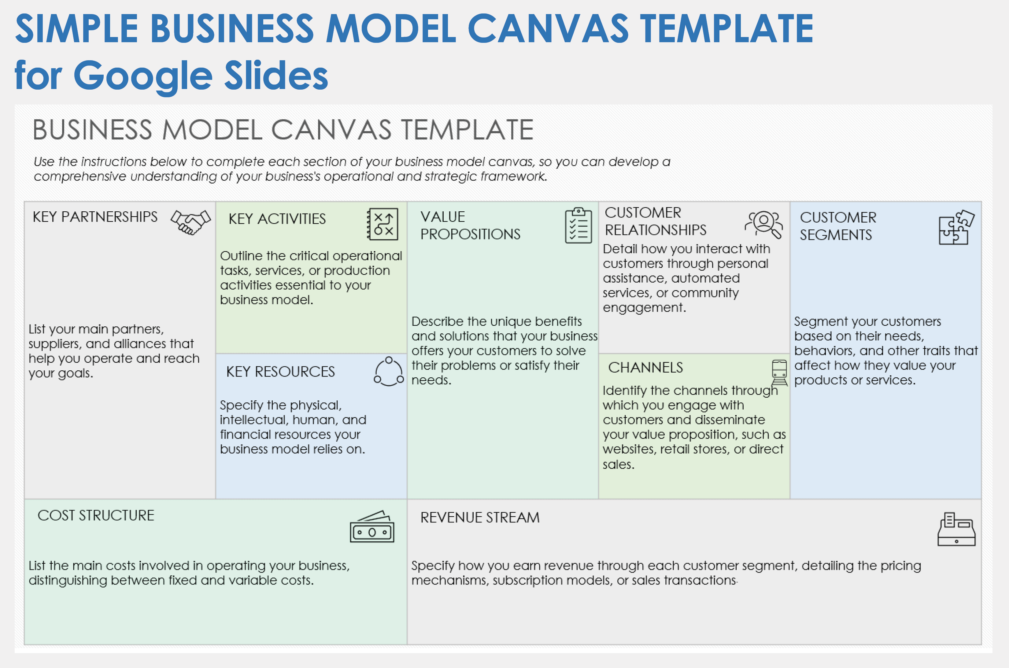 Simple Business Model Canvas Template