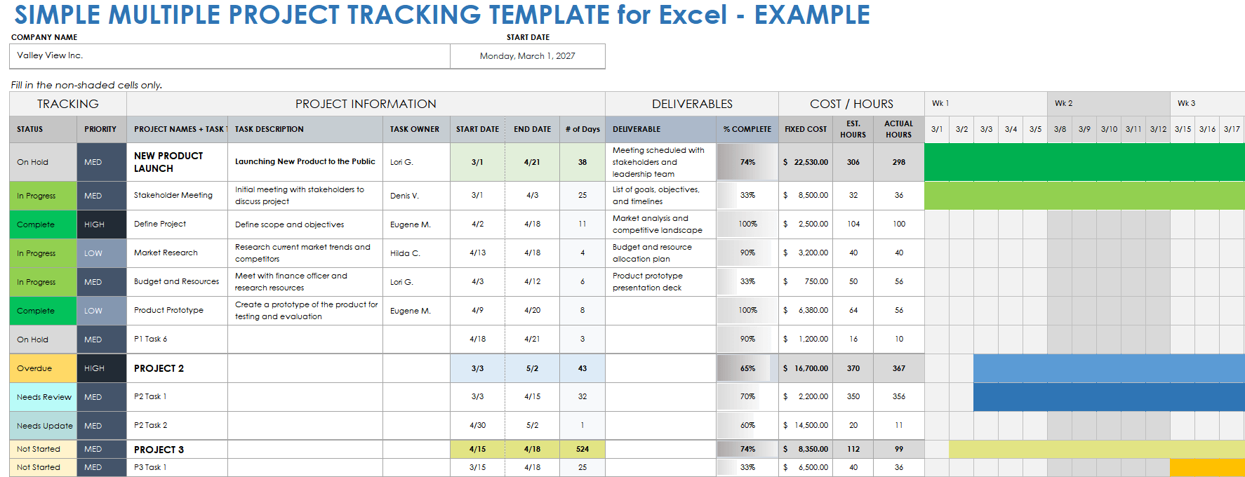 Simple Multiple Project Tracking Template for Excel Example