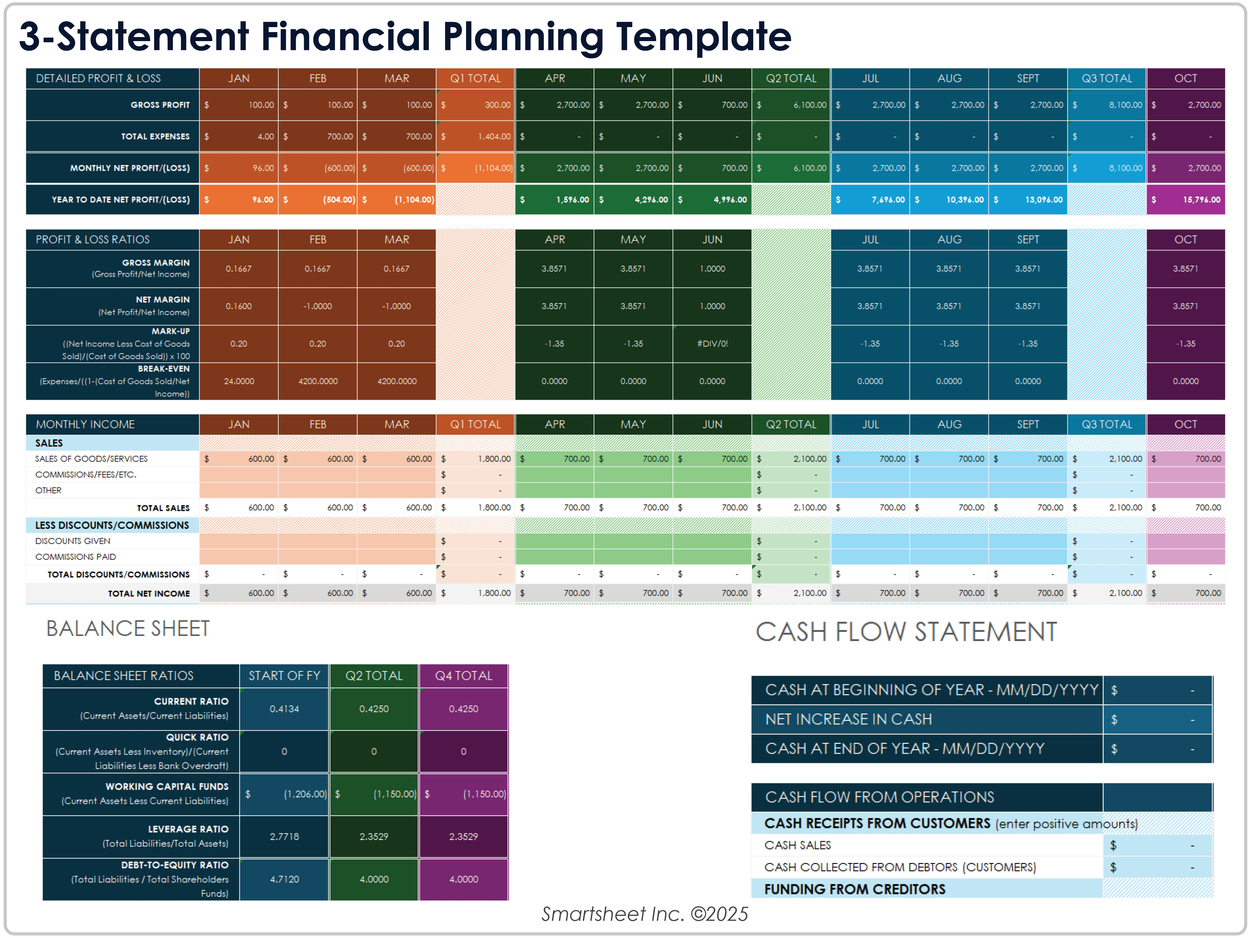 3 Statement Financial Planning 12332 Template