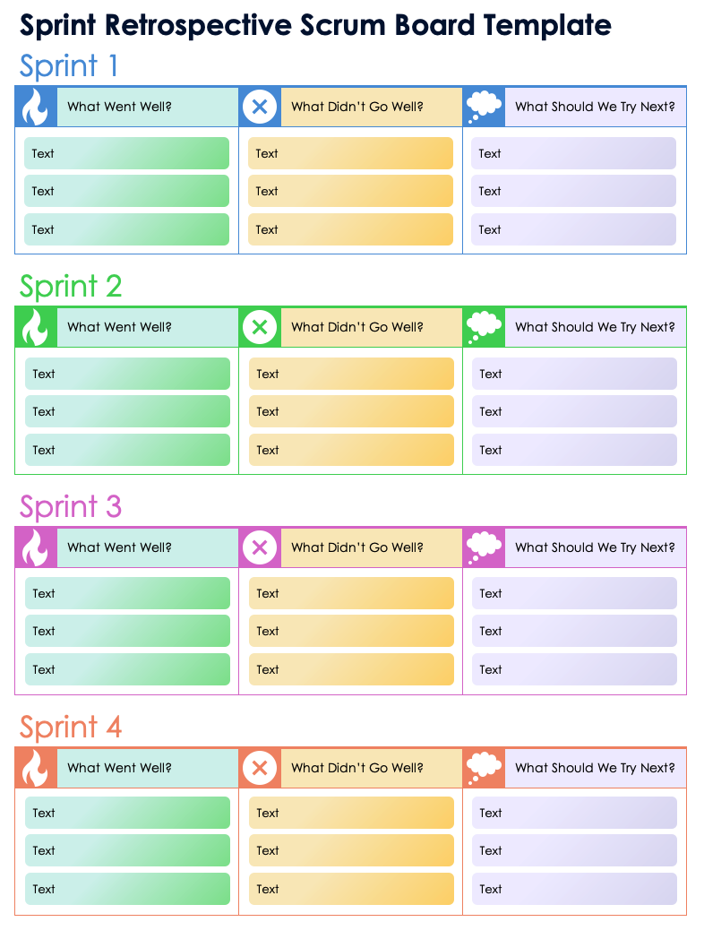 Sprint Retrospective Scrum Board 12336 Template