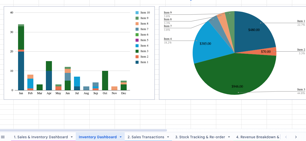 Google Sheets inventory template worksheet final