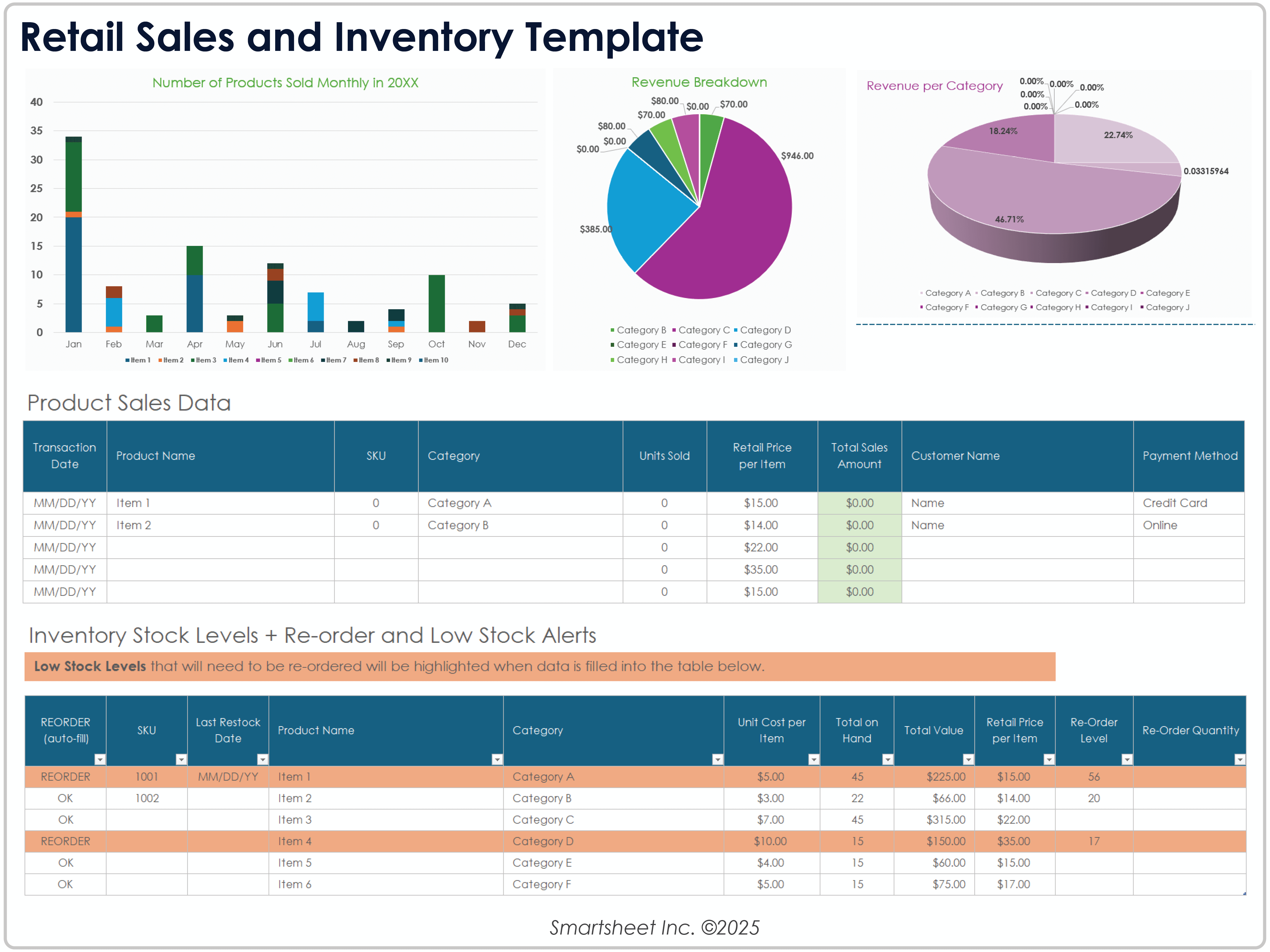 Retail Sales and Inventory 12387 Template